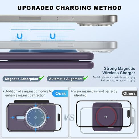 3 in 1 Charging Station for Apple,Travel Charger for Multiple Devices for iPhone,Foldable Magnetic Charger for iPhone 16 15 14 13 12 pro max&AirPods 4/3/Pro/Pro 2&Apple Watch（Black） in Saudi Arabia
