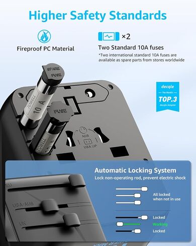 محول السفر العالمي ، محول توصيل السفر الدولي مع 3 موانئ USB-C ＆ 2 USB-A (إجمالي 30W) ، كل ذلك في محول محمول واحد ، للولايات المتحدة الأمريكية ، المملكة المتحدة ، الاتحاد الأوروبي ، AU ＆ 224+ بلدان (أبيض) in Saudi Arabia