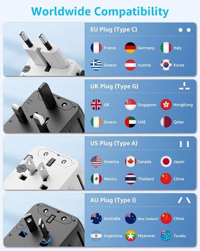 محول السفر العالمي ، محول توصيل السفر الدولي مع 3 موانئ USB-C ＆ 2 USB-A (إجمالي 30W) ، كل ذلك في محول محمول واحد ، للولايات المتحدة الأمريكية ، المملكة المتحدة ، الاتحاد الأوروبي ، AU ＆ 224+ بلدان (أبيض) in Saudi Arabia