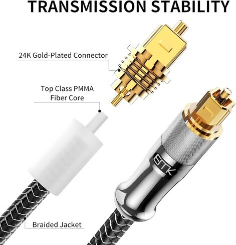 EMK Optical Audio Cable Optical Cable Digital Fiber Optic Toslink Cable for Sound Bar, TV, PS4, Xbox, Home Theater & More (4 Feet/1.2M, Slim Nylon Braided, Black1) in Saudi Arabia