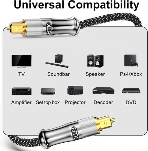 EMK Optical Audio Cable Optical Cable Digital Fiber Optic Toslink Cable for Sound Bar, TV, PS4, Xbox, Home Theater & More (4 Feet/1.2M, Slim Nylon Braided, Black1) in Saudi Arabia