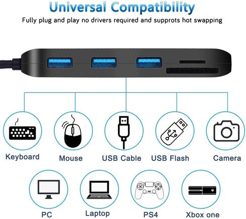 USB Hub 3.0 Splitter, 7-Port USB Extender for Laptop, VVTOYER USB Multiport Adapter Expander with Individual Power Switch and 3.3ft Long Cable, for MacBook, Mac Pro, Mac Mini, iMac, Surface, PS4, PC in Saudi Arabia