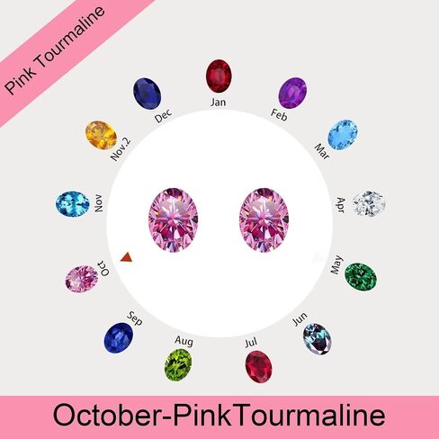 Memorjew 1CT أقراط Birthstone Oval للنساء ، S925 Sterling Silver Stud أقراط أصلية أو خلقت أقراط من الحجر المولد 12 شهرًا. in Saudi Arabia