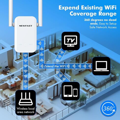 N300 WIFI Range Extender NF-RE513 in Kuwait