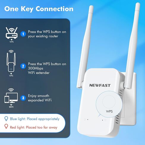N300 WIFI Range Extender NF-RE513 in Kuwait