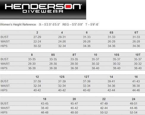 Henderson Women's 3mm Thermoprene Pro Front Zip Shorty Wetsuit in Kuwait
