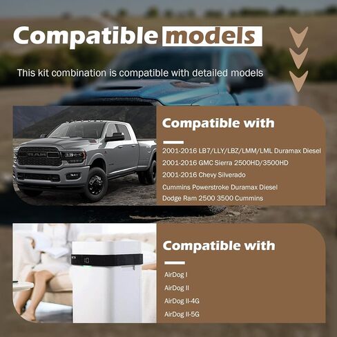 Water Separator Pre-Filter WS100 & Fuel Filter FF100-2 Compatible with AirDog I II II-4G II-5G, Cummins Powerstroke Duramax Diesel, Dodge Ram Chevy Silverado GMC Sierra Replaces P551315 P550550 in Kuwait