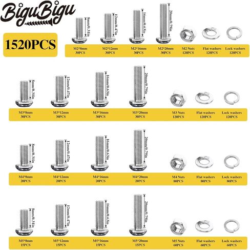 1520Pcs Metric Screw Assortment,M2 M3 M4 M5 Metric Bolt Assortment,304 Stainless Steel Metric Machine Screws,Hex Socket Head Cap Screws Nuts and Bolts Assortment Kit with Flat & Lock Washers in Saudi Arabia