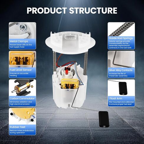 E7116M Fuel Pump Module Assembly Compatible with Dodge Dakota 1997-2003, 2.5L 3.9L 4.7L 5.2L 5.9L, Replaces 4886298AA, 4897494AA, 5012273AA, FG0235 in Saudi Arabia