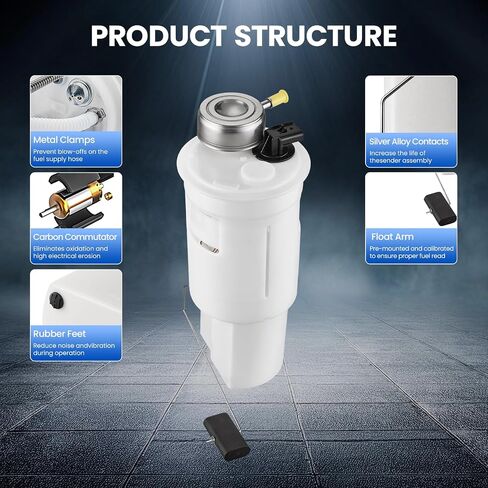 E7116M Fuel Pump Module Assembly Compatible with Dodge Dakota 1997-2003, 2.5L 3.9L 4.7L 5.2L 5.9L, Replaces 4886298AA, 4897494AA, 5012273AA, FG0235 in Saudi Arabia