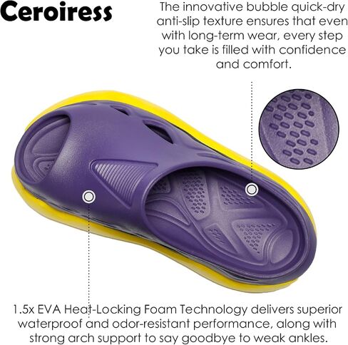 Unisex Slip on Clogs EVA Slides Hollow Sandals Shoes Outdoor | Futuristic Platform Recovery Cool in Saudi Arabia