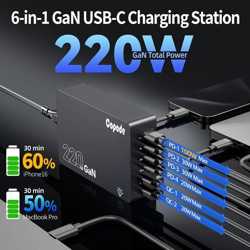 Charging Station,220W 6-in-1 GaN USB C Fast Charging,PD USB A Multiple Devices Charger,Compatible for Laptop MacBook iPhone16 Pro/16/15/14 iPad Galaxy S25 S24 S23 DELL HP and Other Series in Saudi Arabia