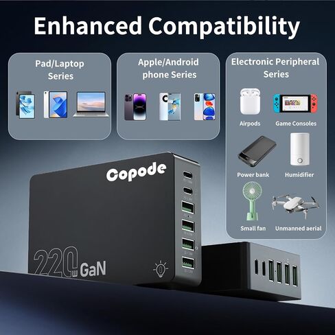 Charging Station,220W 6-in-1 GaN USB C Fast Charging,PD USB A Multiple Devices Charger,Compatible for Laptop MacBook iPhone16 Pro/16/15/14 iPad Galaxy S25 S24 S23 DELL HP and Other Series in Saudi Arabia