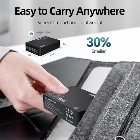 Charging Station,220W 6-in-1 GaN USB C Fast Charging,PD USB A Multiple Devices Charger,Compatible for Laptop MacBook iPhone16 Pro/16/15/14 iPad Galaxy S25 S24 S23 DELL HP and Other Series in Saudi Arabia