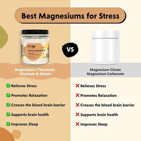 PYM Mood Magnesium Powder Packets (10-Servings) Magnesium Glycinate, L-Threonate & Malate Powder | Aid & Mood Support Supplement for Stress in Kuwait