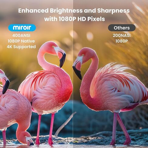Miroir L810S Pro 1080P Smart LCD Projector in Saudi Arabia