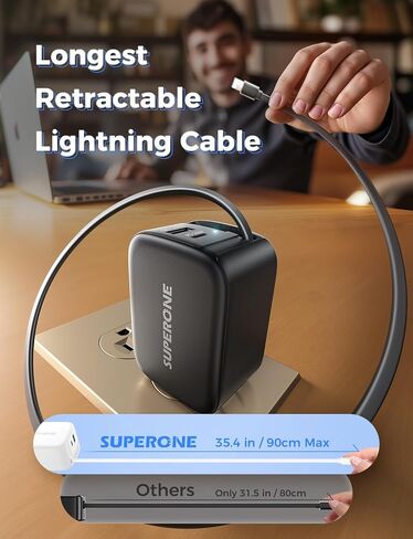 SUPERONE 3-in-1 Retractable iPhone Charger Block with Lightning Cable, 58W Fast USB Charger Block with Foldable Plug, 35.4in Retractable Wall Charger for iPhone 14/13/12/11, iPad, Air-Pods and More in Kuwait