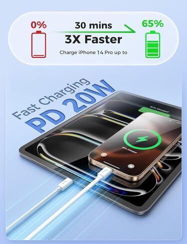 SUPERONE 3-in-1 Retractable iPhone Charger Block with Lightning Cable, 58W Fast USB Charger Block with Foldable Plug, 35.4in Retractable Wall Charger for iPhone 14/13/12/11, iPad, Air-Pods and More in Kuwait