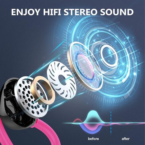 Wireless Earbud Bluetooth Ear Buds, LED Display IPX7 Waterproof in Saudi Arabia