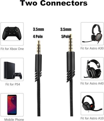 Replacement A40 Astro Headset Cord, A10 Headset Cord Volume Control Cable for Astro A10/A40/A40TR,Compatible with Xbox/PS5/PS4 Controller,6.5FT in Saudi Arabia
