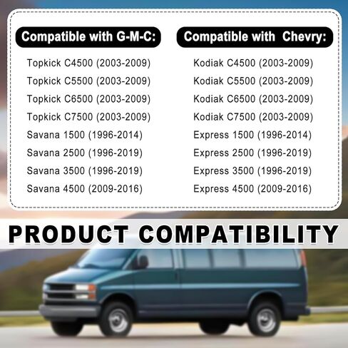 مقاوم محرك منفاخ HVAC ، متوافق مع Chevy Express 2500/3500 1996-2019 ، Express 4500 2009-2016 ، متوافق مع Savana 2500/3500 1996-2019 وما إلى ذلك ، استبدل OE #12135104 in Saudi Arabia