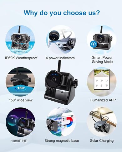 1080P Magnetic Wireless Backup Camera 90-Day Standby Rechargeable in Kuwait