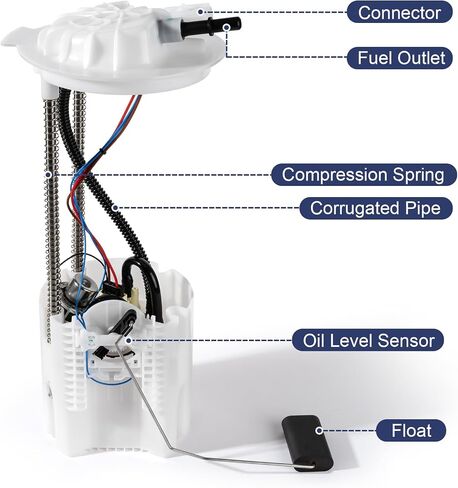 Electric Fuel Pump Module Assembly Compatible with 2009-2010 Dodge Ram 1500 V6 3.7L V8 5.7L Gas Crew Extended Standard Cab Pickup Replace E7252M P76702M VANBOL0136 with Sending Unit O-ring in Saudi Arabia