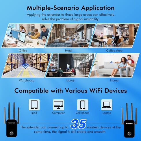 WiFi Range Extender, 1200Mbps Dual Band 5GHz/2.4GHz, 4 Antennas, Signal Booster with Ethernet Port, Black in Kuwait