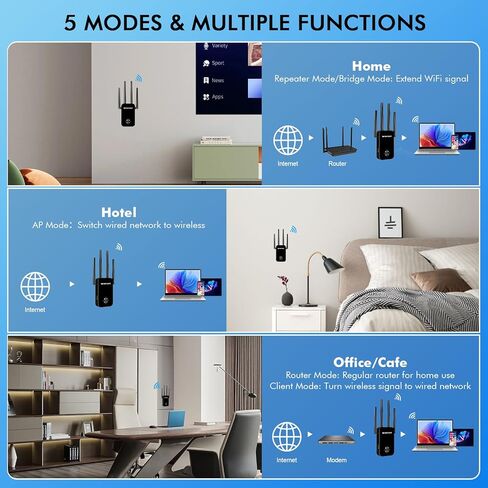 WiFi Range Extender, 1200Mbps Dual Band 5GHz/2.4GHz, 4 Antennas, Signal Booster with Ethernet Port, Black in Kuwait