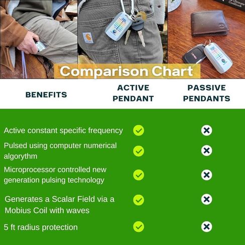 قلادة شقرا in Kuwait