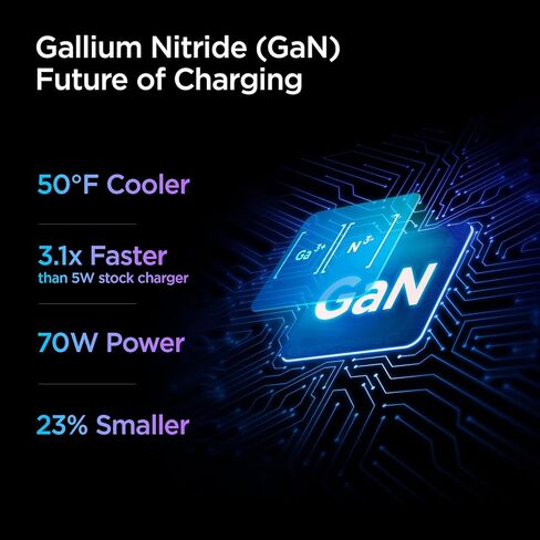 USB C Charger, Spigen 30W USB-C Power Adapter, GaN II Compact & Foldable Fast Charging for MacBook Air iPhone 15 Pro Max Plus 14 Mini iPad Air M2 Pro M4 Galaxy S23 Ultra Plus Note 20 Pixel 8a 8 Fold in Kuwait