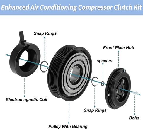 Air Conditioner AC Compressor Clutch Kit for Chrysler Pacifica 2017-2022 V6 3.6L for Chrysler Voyager 2020-2022 for CVC/7SBH17C AC Compressor Clutch Pulley W/Bearing No.68225206AA in Saudi Arabia