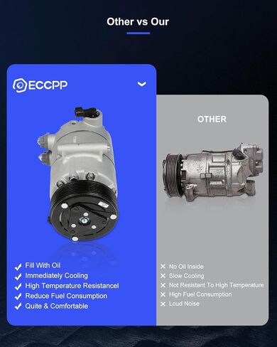 ECCPP AC Compressor with Clutch 2017-2019 for Ford Escape 1.5L Air Conditioning Compressor in Saudi Arabia