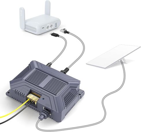 XLTTYWL Starlink Mini 12V AC Adapter Kit, 180W GigE Passive & ESD Protection with USB & Type-C Power Output and DC Converter,SPX Adapter AC Input 110-260V to DC 48V/3A for Starlink Mini/Gen2 Dishy in Saudi Arabia