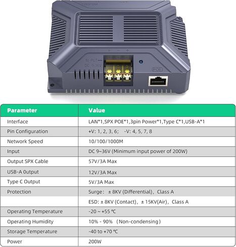 XLTTYWL Starlink Mini 12V AC Adapter Kit, 180W GigE Passive & ESD Protection with USB & Type-C Power Output and DC Converter,SPX Adapter AC Input 110-260V to DC 48V/3A for Starlink Mini/Gen2 Dishy in Saudi Arabia