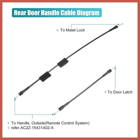 ACROPIX Rear Right Side Cargo Door Latch Release Cable for Ford E-150 E-250 E-350 E-450 Econoline Super Duty Van Wagon 1992-2018 Rear Door Handle Cable 8C2Z15431A02C 924-351 Car Parts in Saudi Arabia