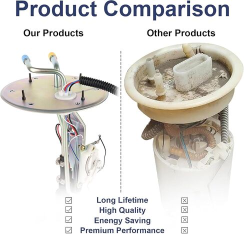 Electric Fuel Pump Module Assembly Compatible with Ford F-150 1999-2003 F150 Heritage 2004 F-250 1999 V6 V8 4.2L 4.6L 5.4L Replace E2237S P74853S HP10089 67135 XL3Z-9H307AA in Saudi Arabia