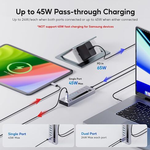 9-in-1 USB 3.2 Data Hub, Power Adapter NOT Included, Powered USB C Hub with 3 x USB-C 10Gbps, 4 x USB-A 5Gbps and 2 x 24/45W USB-C PD Charging Ports USB Hub for MacBook Laptops Tablets in Saudi Arabia