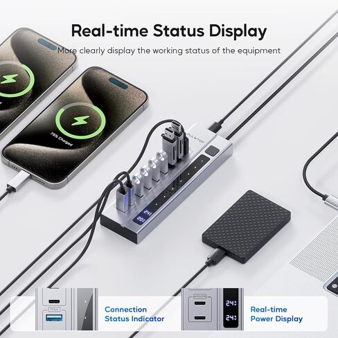 9-in-1 USB 3.2 Data Hub, Power Adapter NOT Included, Powered USB C Hub with 3 x USB-C 10Gbps, 4 x USB-A 5Gbps and 2 x 24/45W USB-C PD Charging Ports USB Hub for MacBook Laptops Tablets in Saudi Arabia
