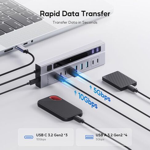 9-in-1 USB 3.2 Data Hub, Power Adapter NOT Included, Powered USB C Hub with 3 x USB-C 10Gbps, 4 x USB-A 5Gbps and 2 x 24/45W USB-C PD Charging Ports USB Hub for MacBook Laptops Tablets in Saudi Arabia