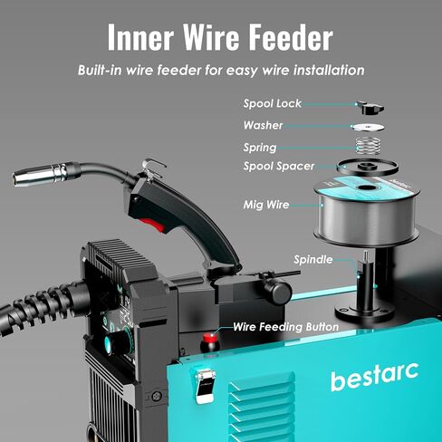 MIG Lelder ، MIG145 145AMPS GAS MIG/FLUX FLUX CORE MIG/LIFT TIG/Stick 3 في 1 MIG Machine ، MIG LELDER 110V 220V مع عرض الشاشة الرقمية in Kuwait
