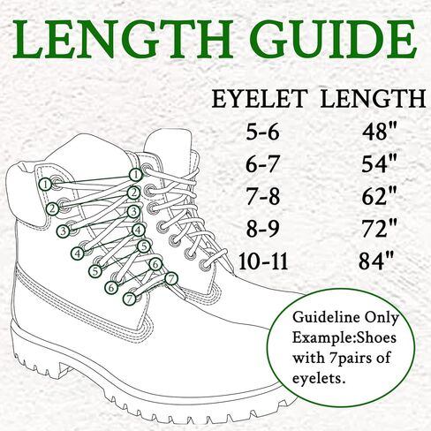 Shoelaces for Irish Setter Boot, 4.5MM Round Shoe Laces Strings Replacement for Hiking Working Shoes in Saudi Arabia