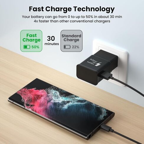45W Super Fast Charger Type C，USB C Android Phone Charger Fast Charging Cord with 5FT Cable for Samsung Galaxy S24/S23 Ultra/S23+/S22 Ultra/S22+/S20 Ultra/Note 10 Plus, Galaxy Tab S8 2 Pack in Saudi Arabia