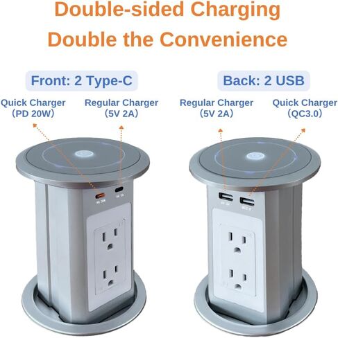 ZESHAN Four-Sided Pop up Power Outlet with Wireless Charger, 2 USB C and 1 USB A Fast Charging for Home,Office or Conference Room, White in Saudi Arabia