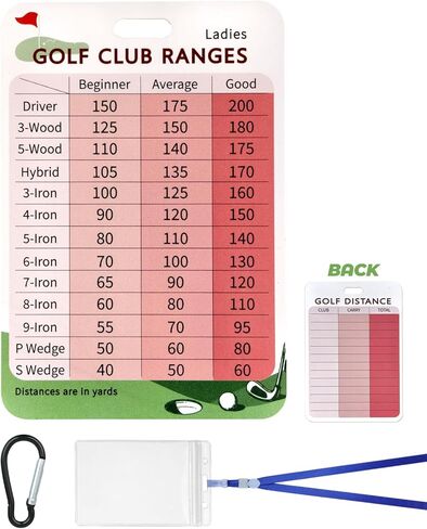 Swooflia Golf Club Range Chart Card - Golf Distance Reference Card, Golfing Club Yardage Score Accessories for Beginners, Average, Seasoned Golfers as Presents in Kuwait