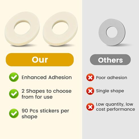 90 Pcs Corn Cushions for Toes and Feet, Round Shapes Self-Stick Adhesive Latex Foam Pads, Corns, Blisters and Feet From Pressure and Friction, Callus Cushions for Foot Comfort and Pain Relief in Kuwait