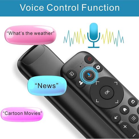 for Sony TV Remote Replacement with Voice Control, for All 2019-2025 Sony Bravia Smart TV XR/XBR/KD/K Series 4K LED OLED Google/Android TVs. 1-Year Full Warranty. in Saudi Arabia