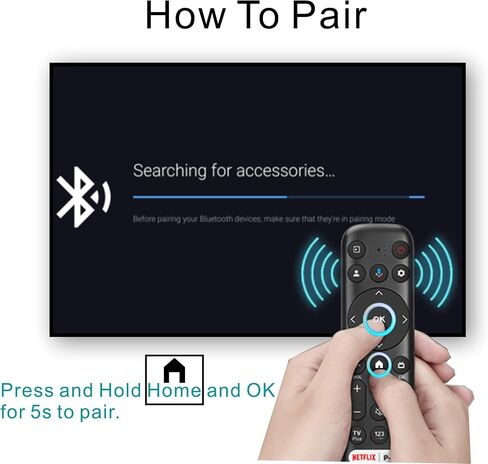 for Sony TV Remote Replacement with Voice Control, for All 2019-2025 Sony Bravia Smart TV XR/XBR/KD/K Series 4K LED OLED Google/Android TVs. 1-Year Full Warranty. in Saudi Arabia