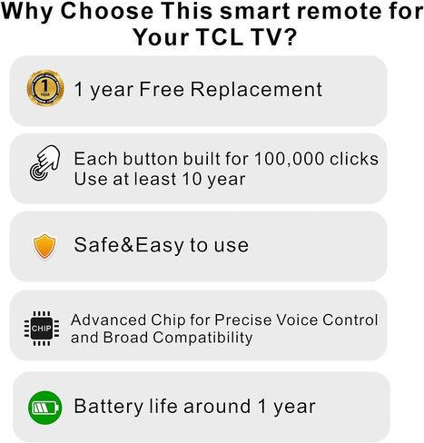for Sony TV Remote Replacement with Voice Control, for All 2019-2025 Sony Bravia Smart TV XR/XBR/KD/K Series 4K LED OLED Google/Android TVs. 1-Year Full Warranty. in Saudi Arabia