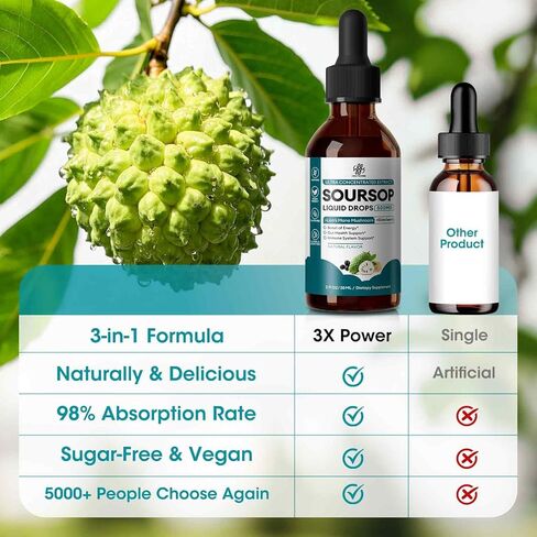 Soursop Graviola Liquid Drop with Elderberry & Lion Mane Mushroom, Soursop Bitter Liquid for Immune, Gut, Antioxidants, Cell & Energy Support, Sugar-Free, 3X Power Herbal, Natural Flavor, 1 Fl Oz in Kuwait